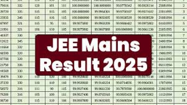 ग्रेटर नोएडा के छात्रों ने किया JEE Main में कमाल, ज़िले का नाम किया रोशन